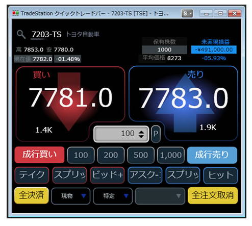 マネックス証券のトレードステーションの魅力を紹介 無料で高機能の取引ツールを備えるのに手数料が激安 マネリテ 株式投資初心者の勉強 虎の巻