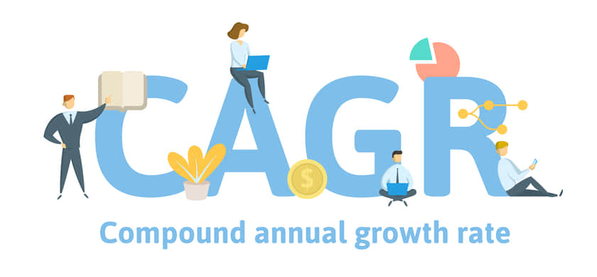年平均成長率（CAGR）の意味は？使い方から計算方法をわかりやすく解説する。