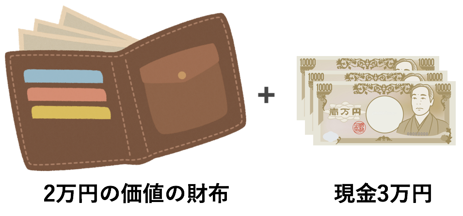 2万円の価値の財布と現金3万円