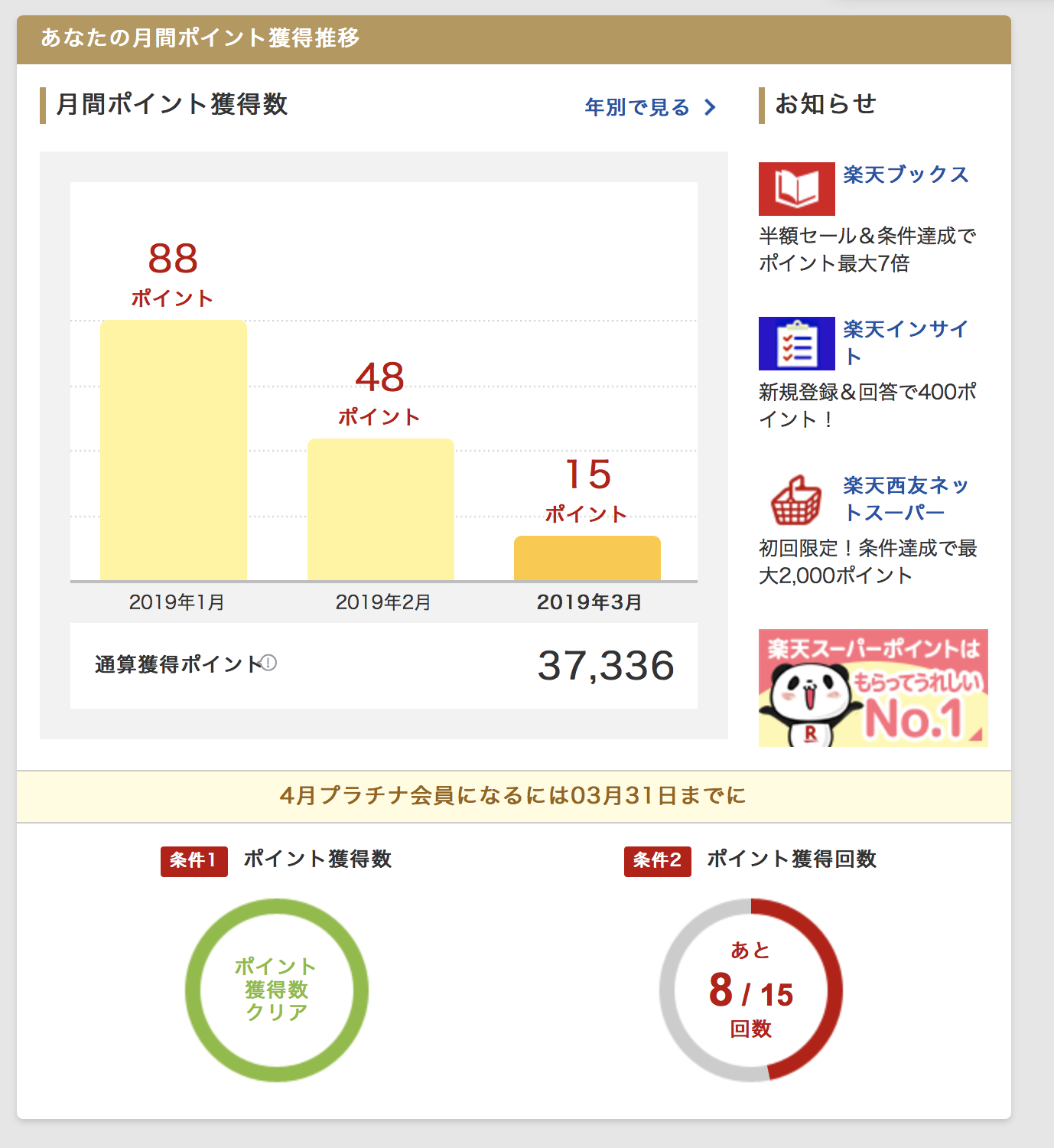 簡単2分 楽天会員登録方法 楽天会員 無料 になる大きなメリットを解説 証券口座と連携しポイント投資生活を行う下準備をしよう マネリテ 株式投資初心者の勉強 虎の巻