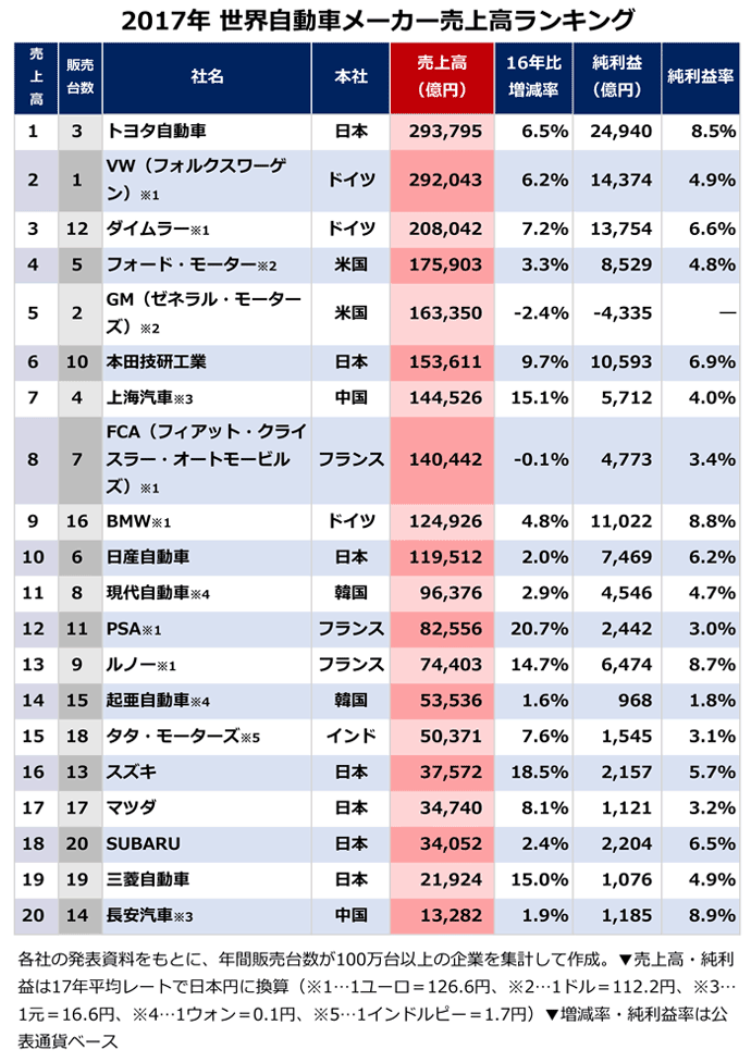 インド株のおすすめ銘柄3選を徹底解説 成長著しい経済大国の有望銘柄にadrを用いて投資しよう マネリテ 株式投資初心者の勉強 虎の巻