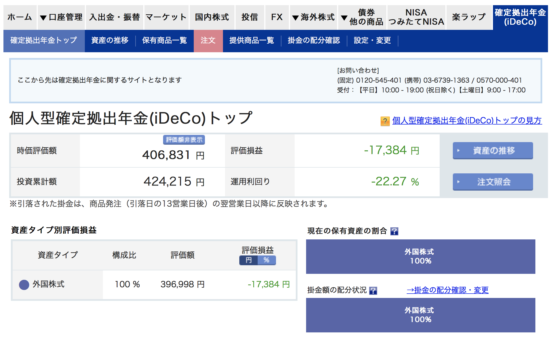 楽天証券のiDeCoの運用画面