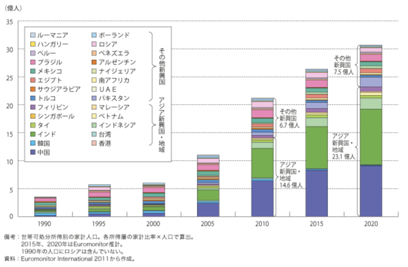 Ttm Adrで米国市場に上場するインド株の雄 タタ モーターズ の今後の株価推移を分析 業績不振を乗り越えられるか マネリテ 株式投資初心者の勉強 虎の巻