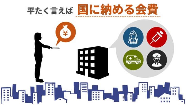 「税金」とは？簡単に解説！主な税金の種類とその使われ方（使い道）を理解しておこう。 マネリテ！「株式投資初心者の勉強 虎の巻」