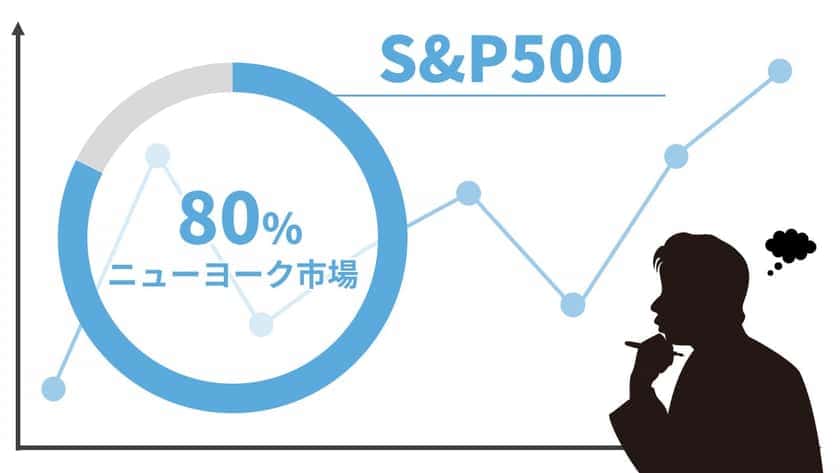 S&P500指数は米国株の80%をカバー