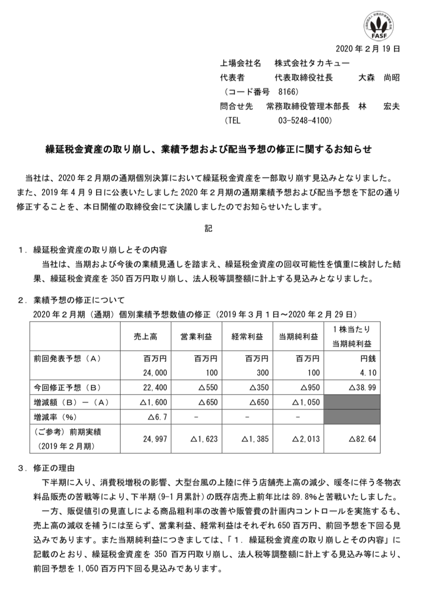 下方 修正 意味