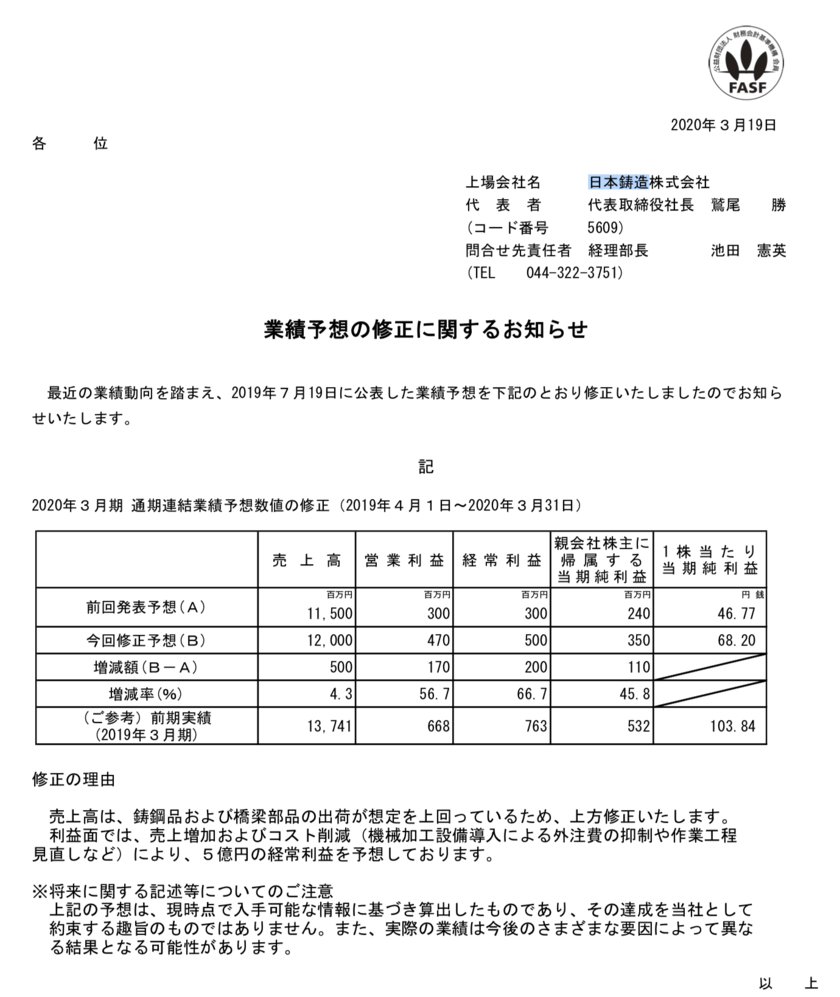 上方修正とは 株式投資で上方修正が期待できる銘柄の読み方とは タイミングを見極めてキャピタルゲインを狙おう マネリテ 株式投資初心者の勉強 虎の巻