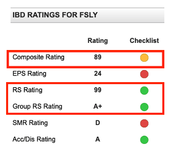 Fsly 株価急騰 エッジコンピューティング Cdn の雄 ファストリー に投資を行なった理由を今後の期待を込めて解説 マネリテ 株式投資初心者の勉強 虎の巻